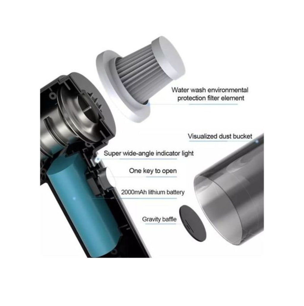 Euronor Aspirateur – القوة الذكية للنظافة السريعة